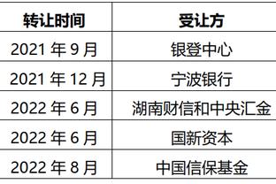 天空：拜仁仍未就戴尔转会与热刺联系，热刺乐意对话